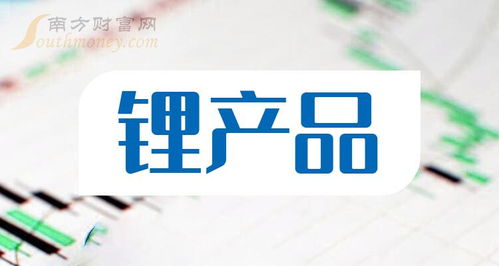 鋰產品上市龍頭公司盤點 把握2024年產業(yè)脈搏