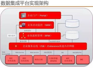 云威榜第391期 大數(shù)據(jù)驅(qū)動智慧交通革新，全方位信息咨詢服務(wù)解決方案